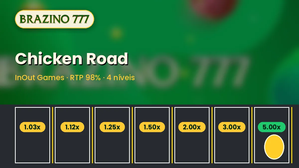 Chicken Road no Brazino777: multiplicadores e níveis