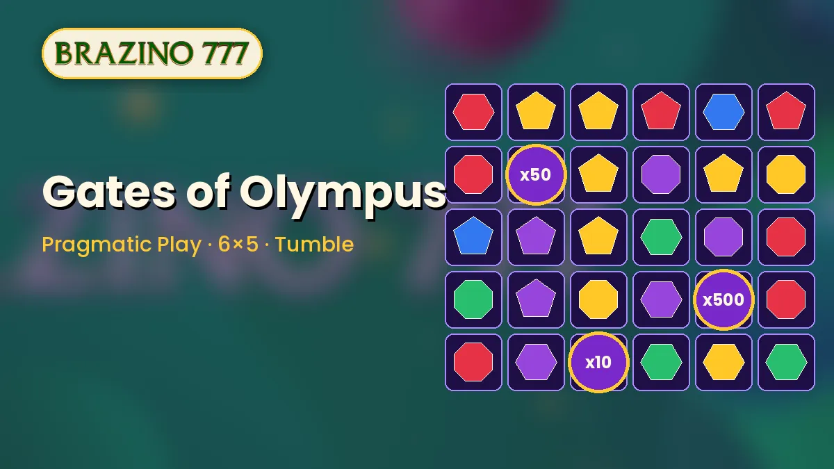 Gates of Olympus no Brazino777 com grade 6x5